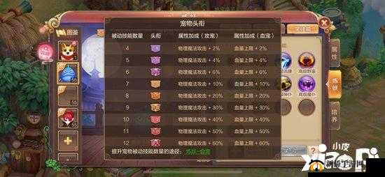 自由幻想手游宠物培养全方位建议与实用技巧分享