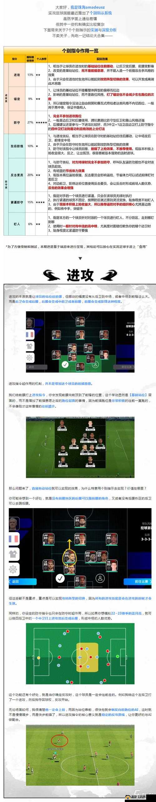 如何合成实况足球手游中的莱昂纳多——合成公式大揭秘