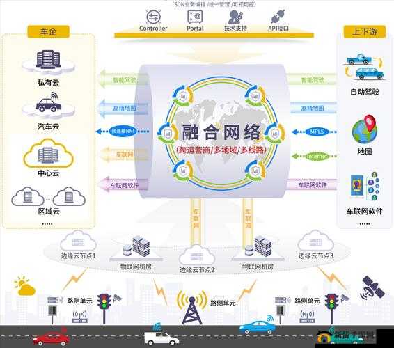 永久智能车的详细使用步骤及操作要点全面解析指南