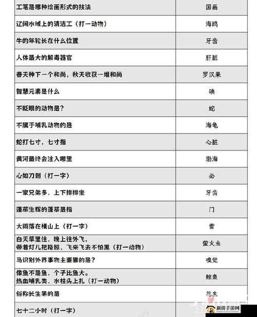 阴阳师端午答题第一天答案 2024 全解析