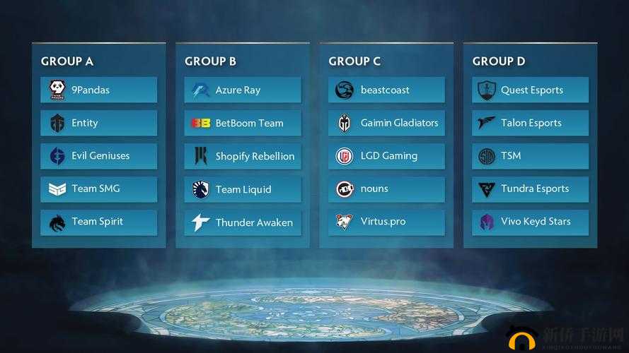 TI9队伍名单揭秘：DOTA2国际邀请赛参赛队伍全景概览