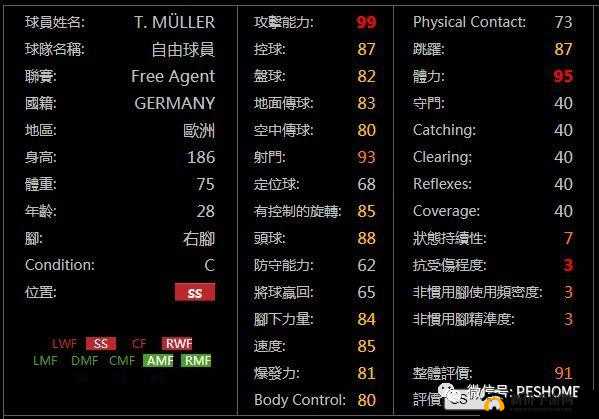 关于实况足球手游纳瓦斯合成公式及合成方法解析