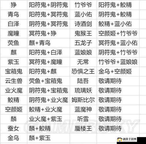 轩辕剑龙舞云山炼妖图谱图鉴 全面解读神秘妖灵世界