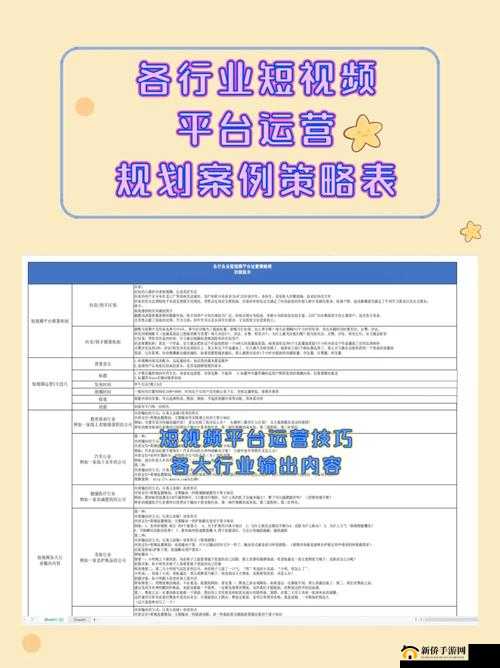 无忧传媒短视频运营的策略与技巧