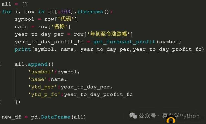 PYTHON 大战 CSDN：一场代码之间的较量