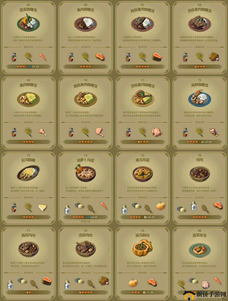 王国之心3：品味美食之旅：全料理列表及配方览