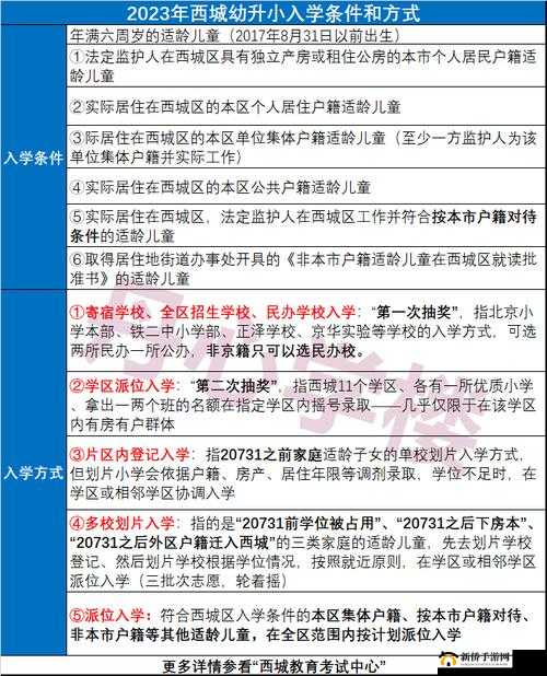 猎魂觉醒马匹成长全攻略 从幼驹到良驹的详细指南