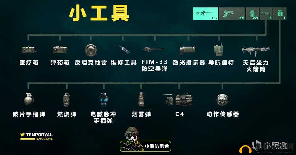 战地2042弹药箱位置详解：游戏内隐藏物资补给站揭秘与攻略指南