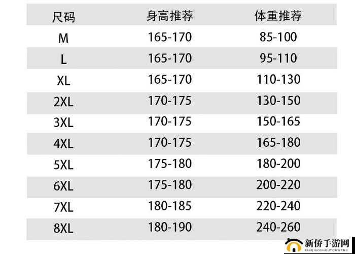 欧码的 XL 是亚洲码：尺码转换的秘密