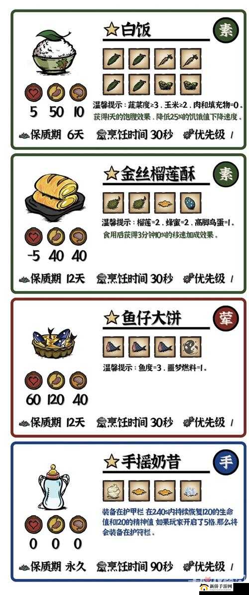 饥荒季节性草皮：生存之宝的代码属性解析与功能探讨