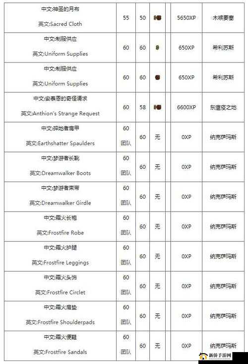 怀旧服月布的获取途径与详细方法介绍