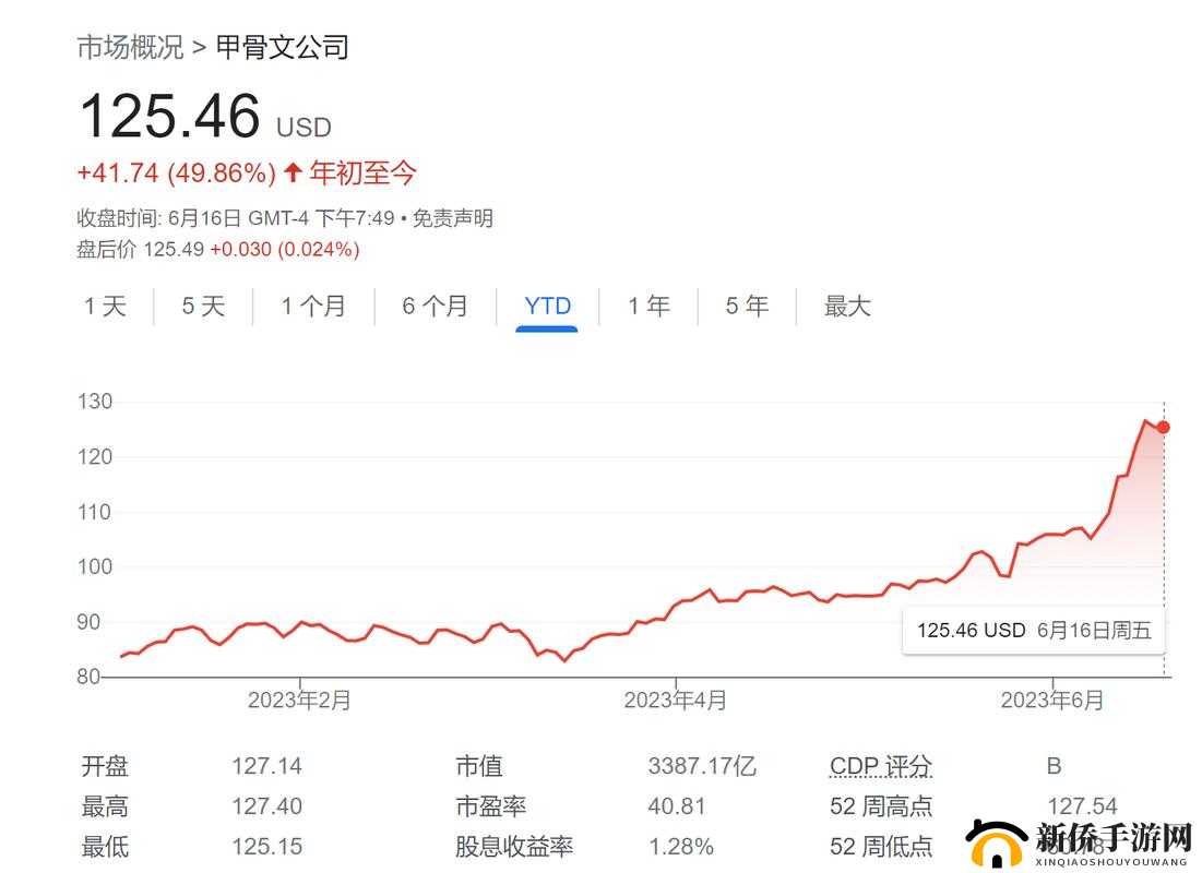 yw 跳转接口永不失联的来源：稳定可靠的连接保障