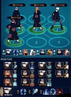 火影忍者 OL 手游雷主平民阵容搭配攻略，零氪金党也能打造强力阵容