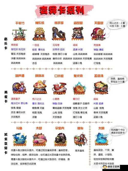 阴阳师手游葫芦酒料理券领取攻略