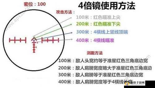 绝地求生：吃鸡刚枪技巧实战教学，掌握技巧，枪制胜