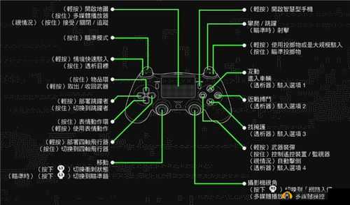 看门狗2全方位攻略：衣物收集指南与获取方法解析秘籍