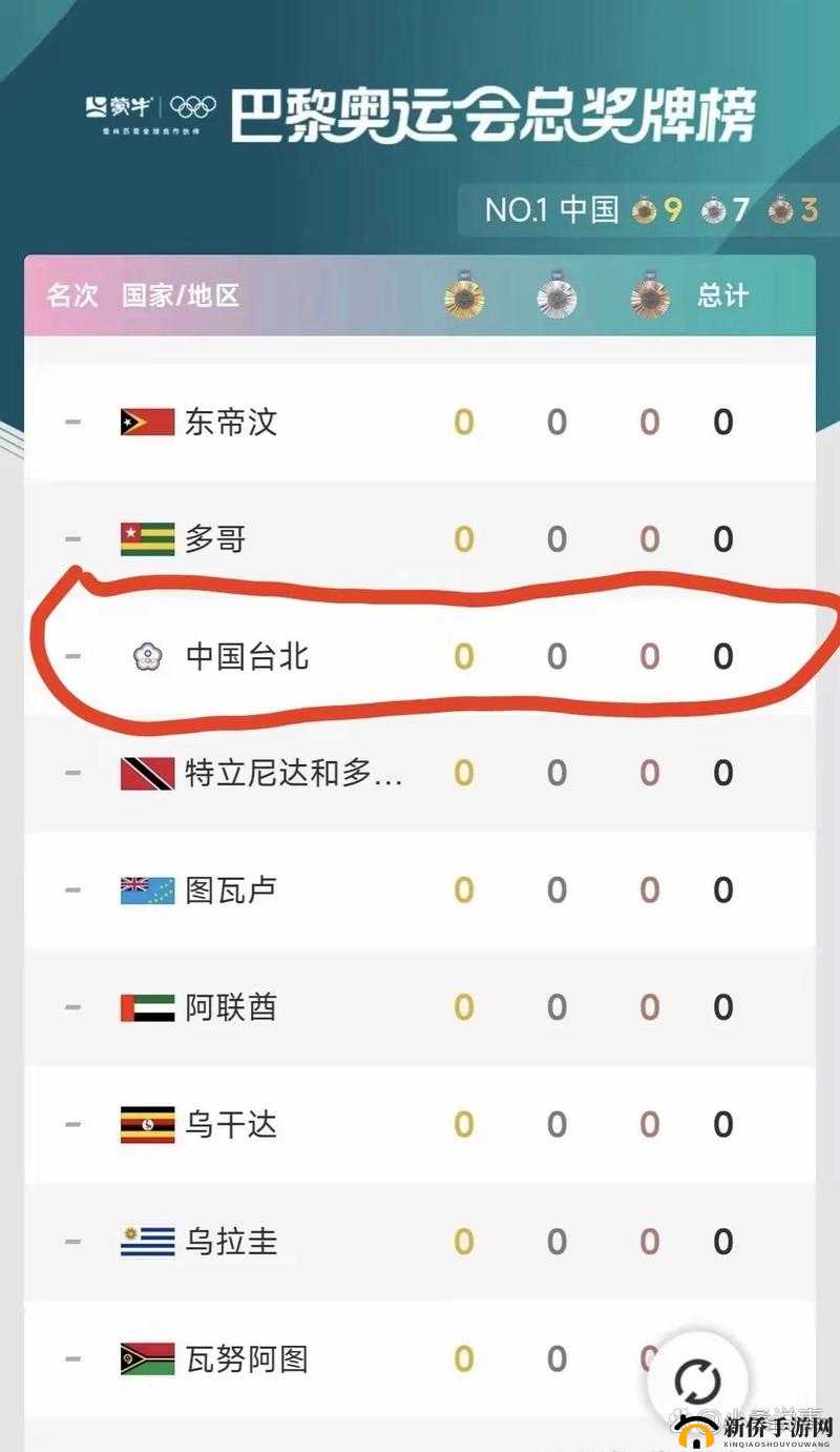 4hu 最新地域网名 204：探索未知地域的精彩