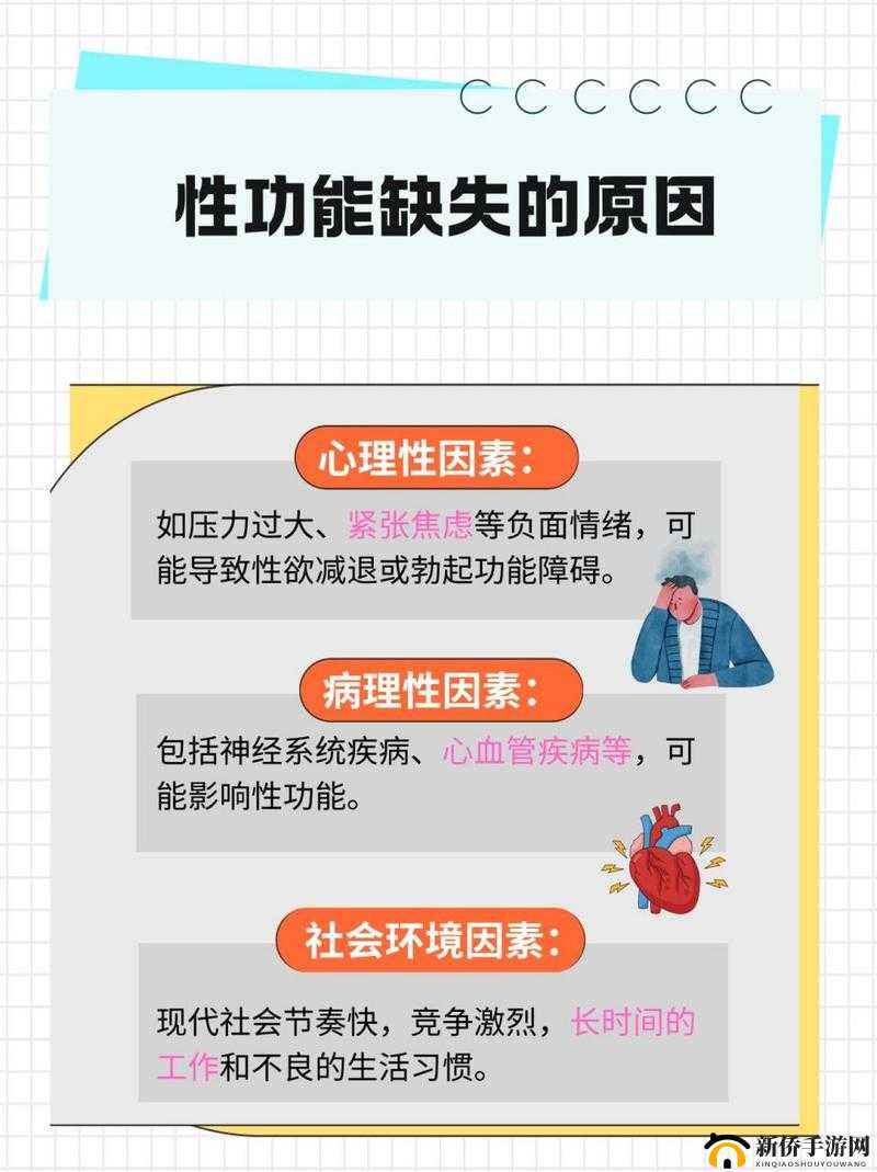 怎么让男人彻底失去性功能：相关探讨