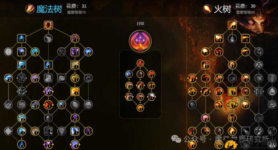 传送门骑士法师天赋全解析：骑士法师职业之奥秘与技能天赋览