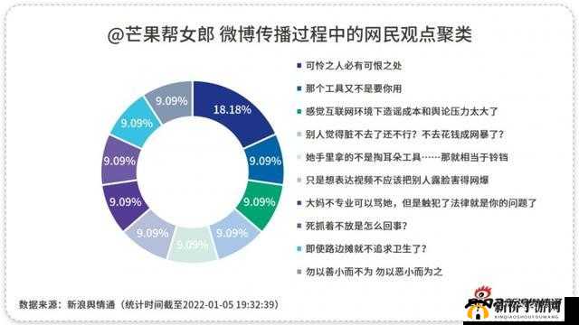 热点事件-黑料不打烊：引发的舆论风暴