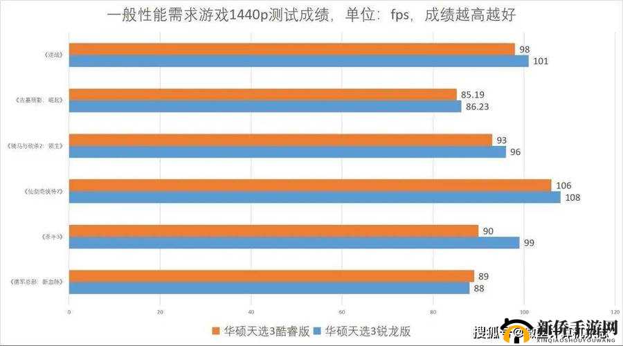 无限博士：配置要求解析，带你揭秘游戏性能需求