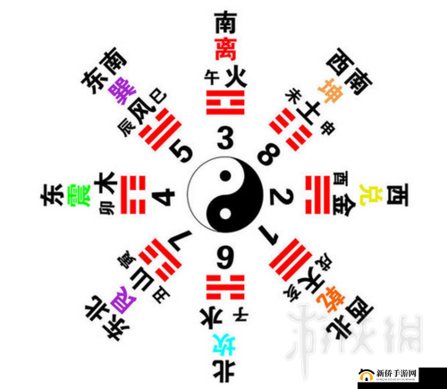侠客风云传天意城之谜：个人猜想分析与探索