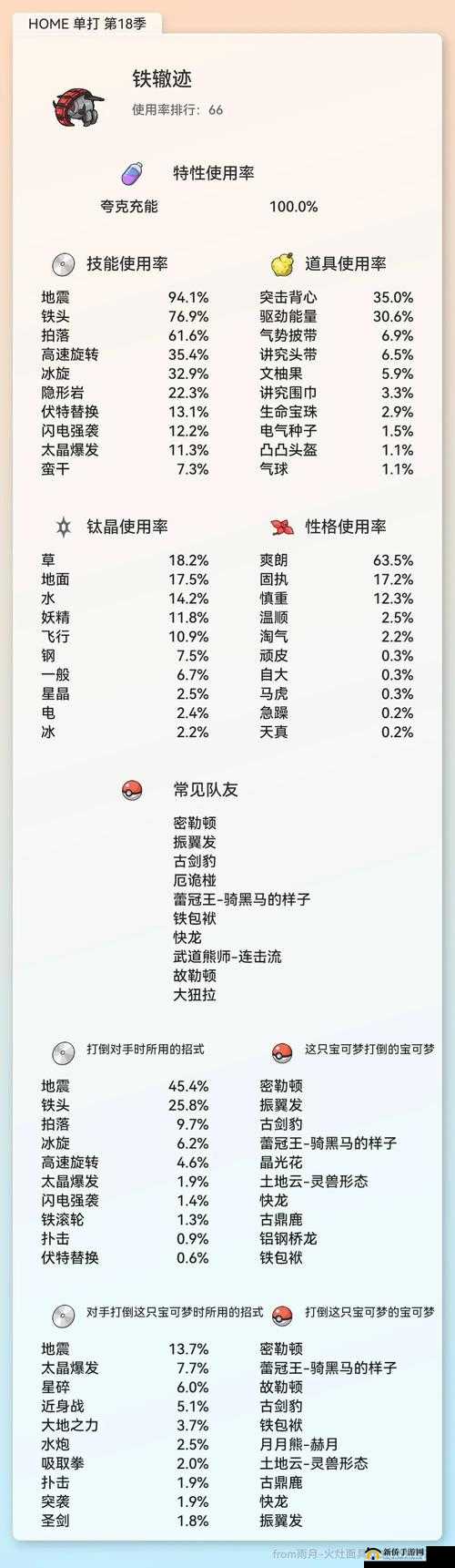 以战神4掠夺者腰带为起点：从获取到升级图鉴全攻略解析