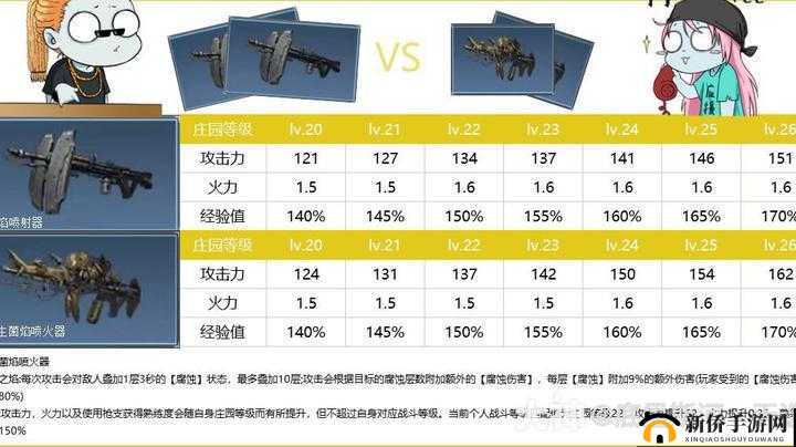 明日之后复合弓攻击力究竟如何 专家型复合弓属性图鉴一览