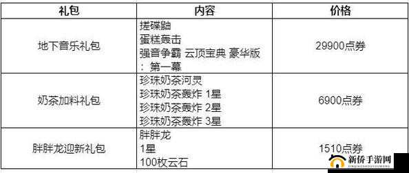 云顶之弈 65 版本更新时间全知晓 详细信息一站式呈现