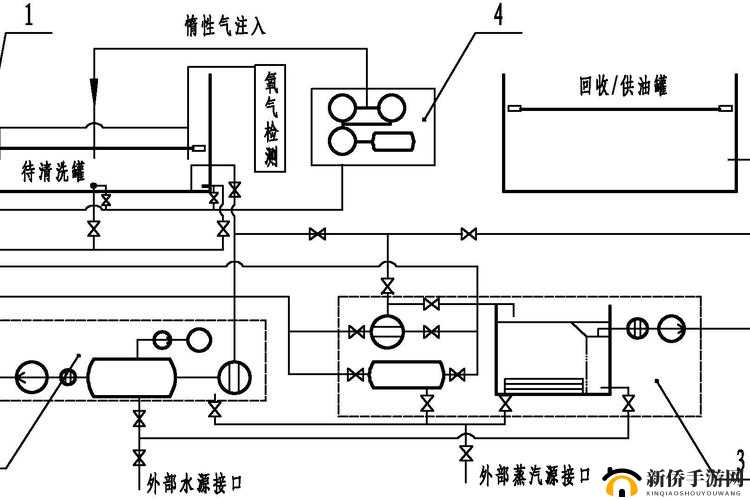 优质液体收集系统 P 的工作原理：深度解析