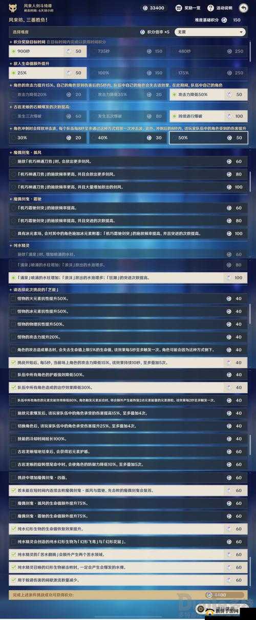 原神风来坊三番胜负打法攻略全解：掌握技巧轻松获胜