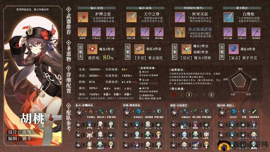 永劫无间胡桃天赋升级顺序全知晓：详细攻略一览