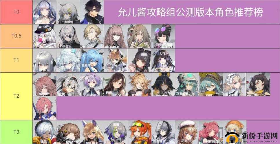 少前云图计划角色碎片获取途径详细一览 各种方式全知晓