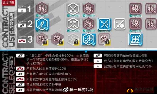 最终契约挂机系统玩法介绍