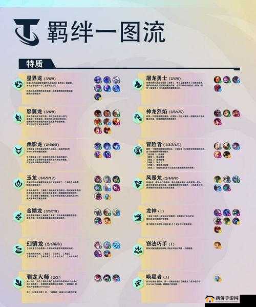 金铲铲之战官方预约地址详细盘点与一览全知晓