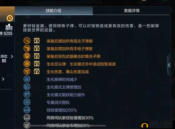 CF手游：末日裁决伤害解析与实用指南
