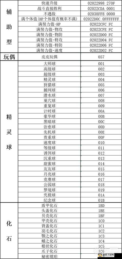 口袋妖怪燃之智大师球金手指分享