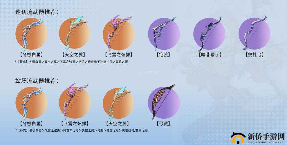 原神埃洛伊最强武器是五星弓？ 埃洛伊最强武器效果抢先看