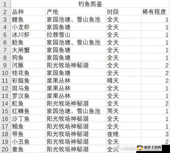 摩尔庄园手游初恋海星如何获得 详细攻略指南助你轻松到手