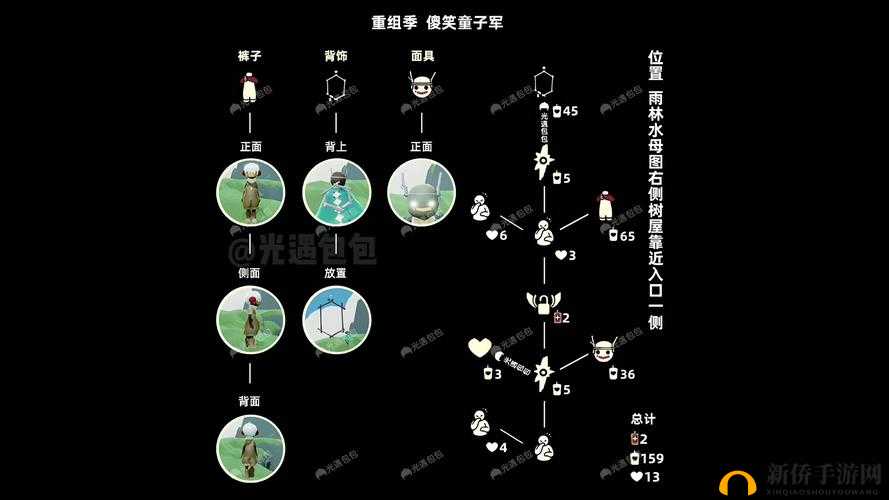 《光遇国服：集结季先祖复刻攻略大全》