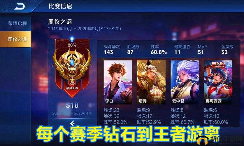 《王者荣耀：钻石上分英雄，钻石段位上王者英雄推荐》