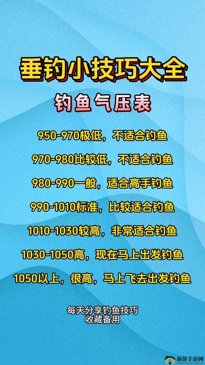 浮生为卿歌钓鱼攻略：畅享休闲日常玩法之精彩垂钓全解析
