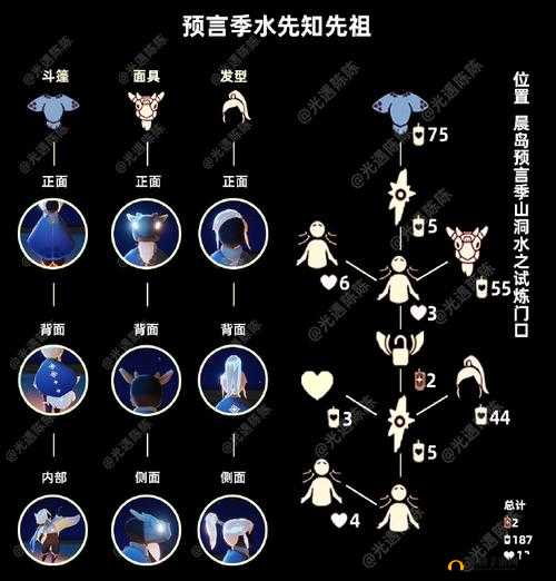 光遇深呼吸先祖位置在哪以及预言季水先祖兑换图详细分享