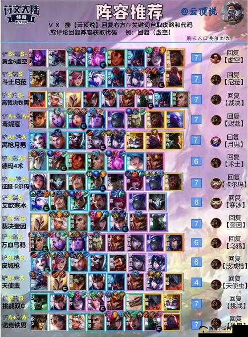 云顶之弈 10.19 腥红魔神烬玩法全解析 阵容与装备搭配详细推荐
