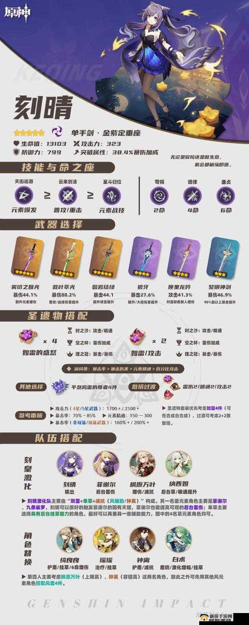 原神刻晴武器大盘点及搭配技巧全面攻略指南