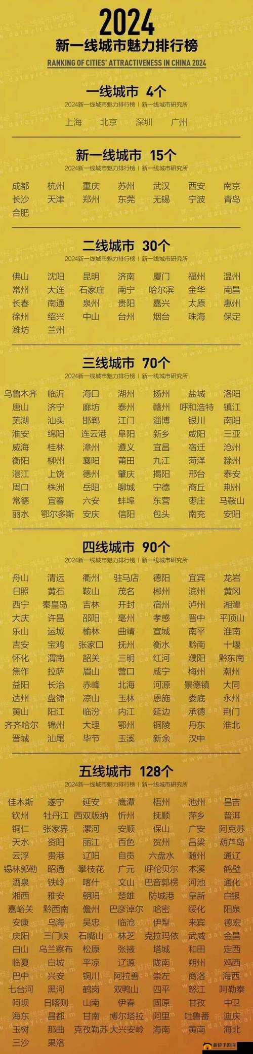 精品一线二线三线区别图片：直观呈现差异