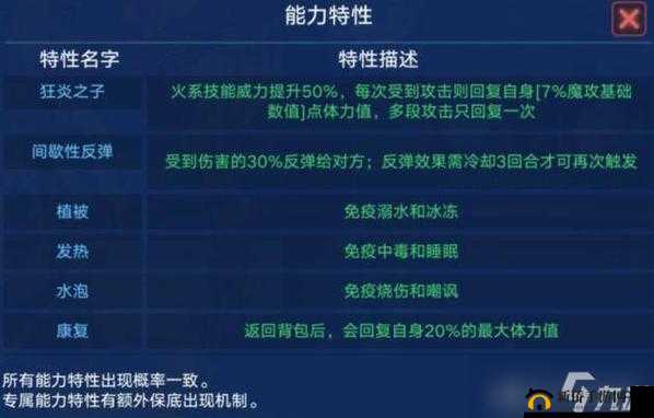 天天酷跑3D大黄蜂全面解析：属性特性与搭配指南