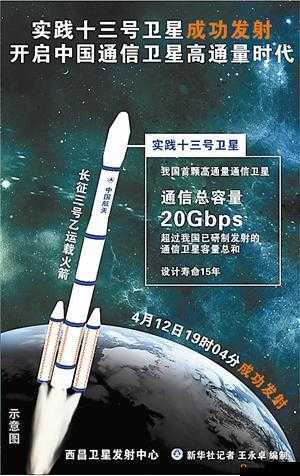 max314 国产：探索科技未来的新起点