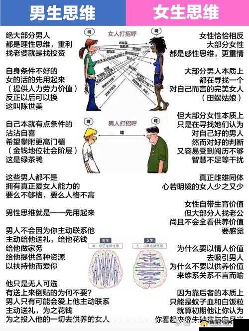 男人和女人一起错错错：错爱还是误会