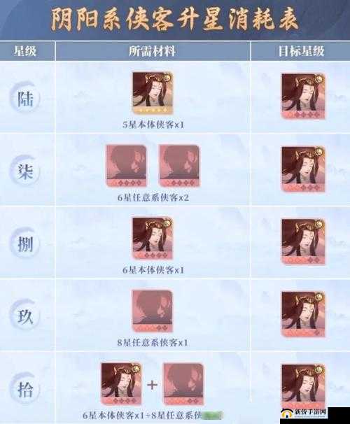 寻觅侠客情缘 探寻问情老人踪迹 揭秘NPC问情老人所在神秘之地